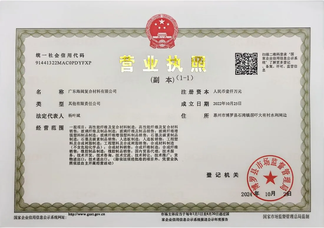 Guangdong Haikuo Business License